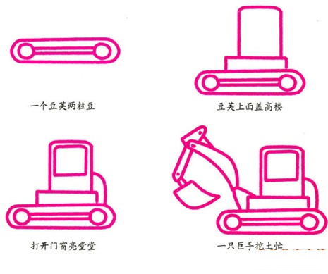 ׃PC(j)